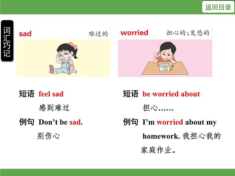 Unit 6 How do you feel? 单元知识考点梳理课件05