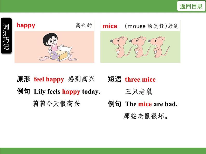 Unit 6 How do you feel? 单元知识考点梳理课件06