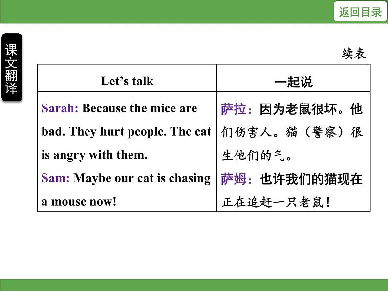 Unit 6 How do you feel? 单元知识考点梳理课件08