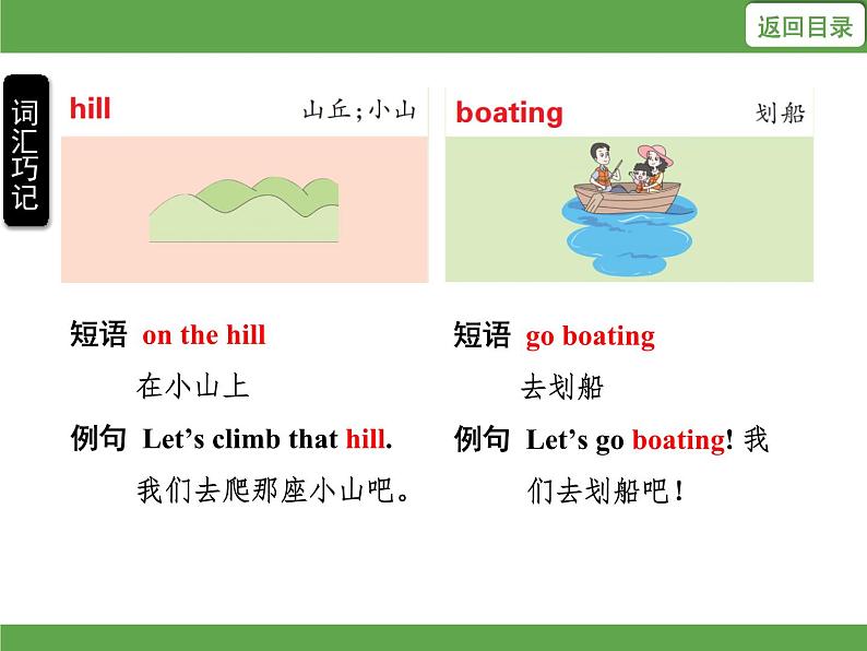 Unit 6 In a nature park单元知识考点梳理 课件第7页