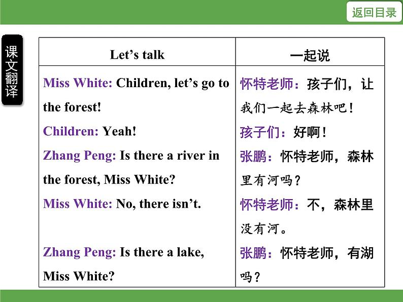 Unit 6 In a nature park单元知识考点梳理 课件第8页