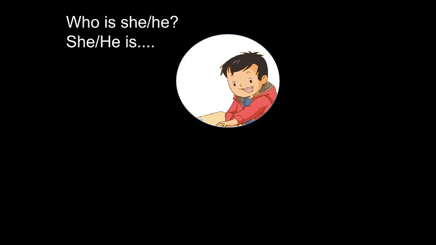 人教版新起點(diǎn)英語(yǔ)二上 Unit2《Boys and Girls》Lesson1 課件第3頁(yè)