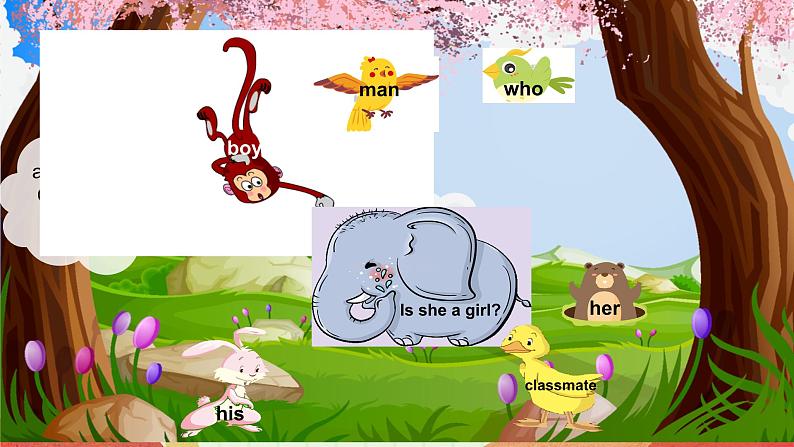 人教版新起点英语二上 Unit2《Boys and Girls》Story time 课件第4页