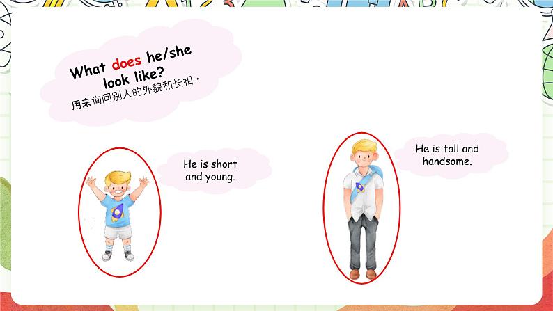 人教版新起点英语二上 Unit3《My Friends》lesson2 课件第6页