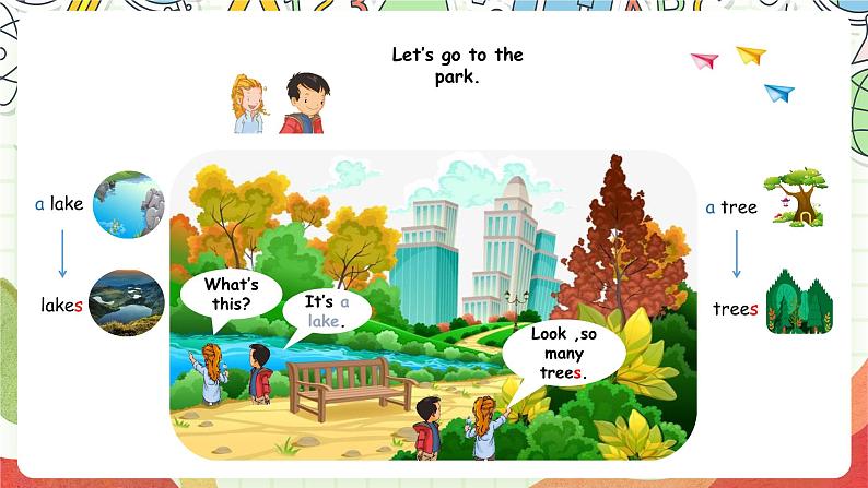 人教版新起点英语二上 Unit5《In the park》Lesson1 课件第3页