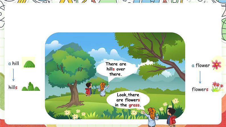 人教版新起点英语二上 Unit5《In the park》Lesson1 课件第5页