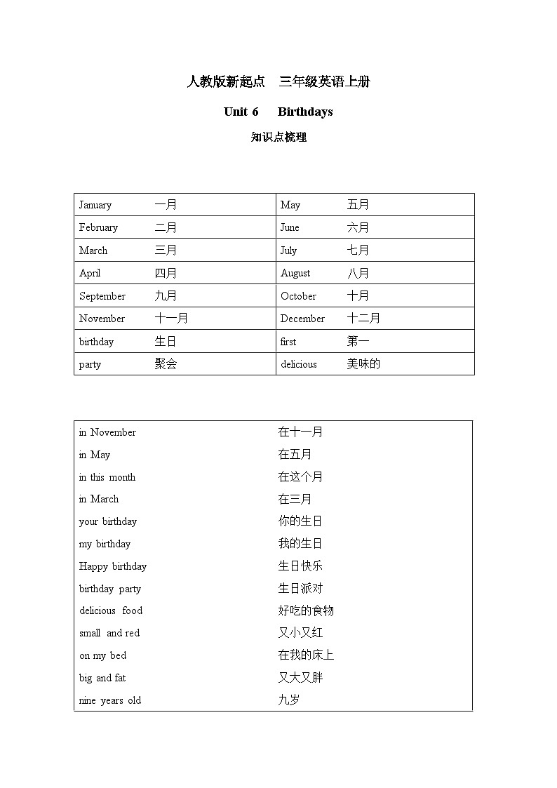 人教版新起点英语三上 Unit 6 《Birthdays》 知识点梳理讲义01