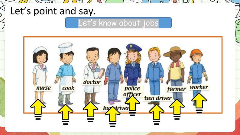 人教版新起点英语四上 Unit 6 《Jobs》 Lesson 2 课件03