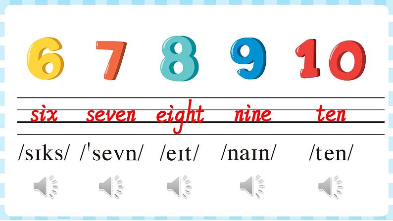 Unit 3 How old are you 第1课时 Parts (A, B & C)(课件+素材)-2024-2025学年湘少版(三起)(2024)英语三年级上册05