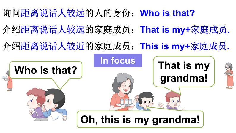 Unit 5 We’re family 第2课时(Start up)(课件+素材)08