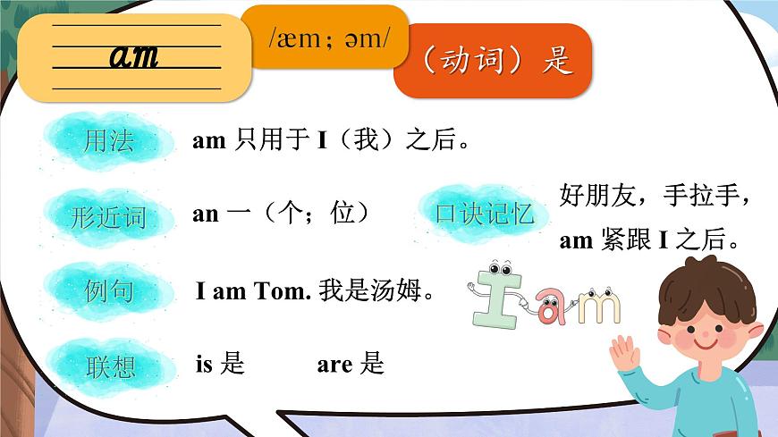 Unit 1 Hello! 單詞講解（課件）-2024-2025學(xué)年湘少版（三起）（2024）英語三年級(jí)上冊(cè)第4頁