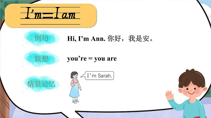 Unit 1 Hello! 單詞講解（課件）-2024-2025學(xué)年湘少版（三起）（2024）英語三年級(jí)上冊(cè)第5頁
