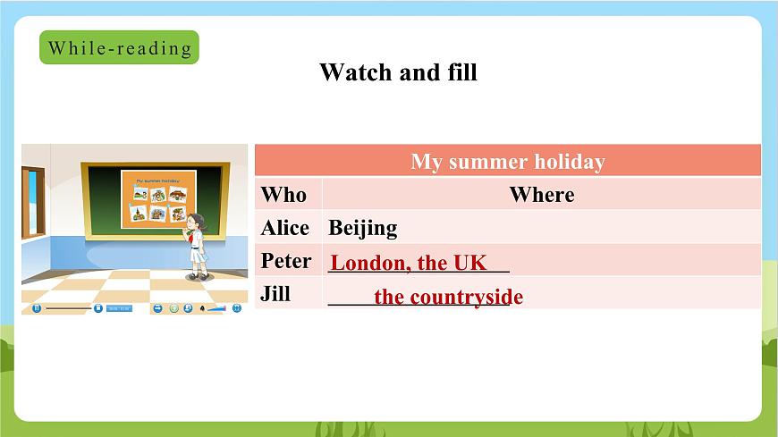 牛津深圳版英語六上Unit 2《My summer holiday》第二課時(shí) 課件第5頁