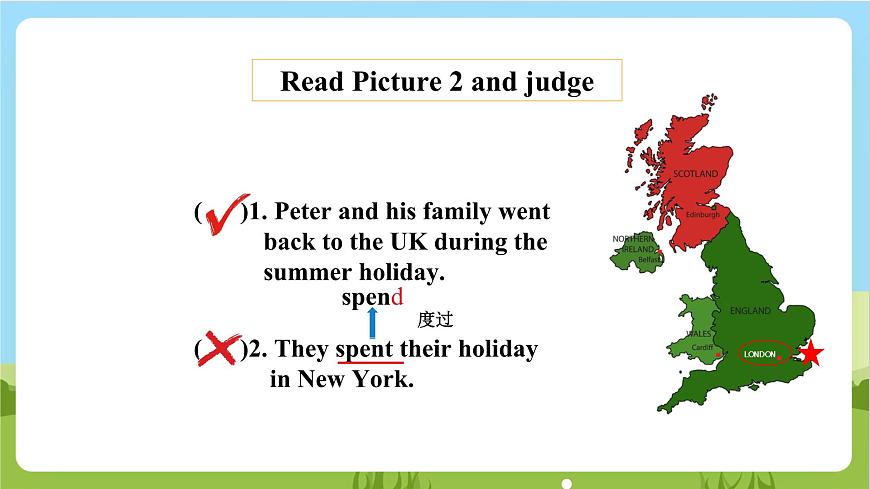 牛津深圳版英語六上Unit 2《My summer holiday》第二課時(shí) 課件第8頁