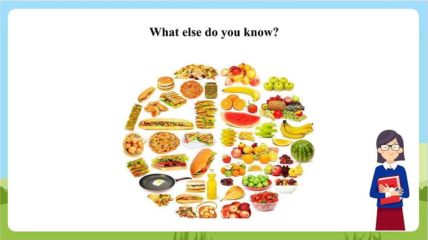 牛津深圳版英語六上Unit 3 《Healthy or unhealthy？ Listen and say Do a quiz Culture corner 》課件第7頁