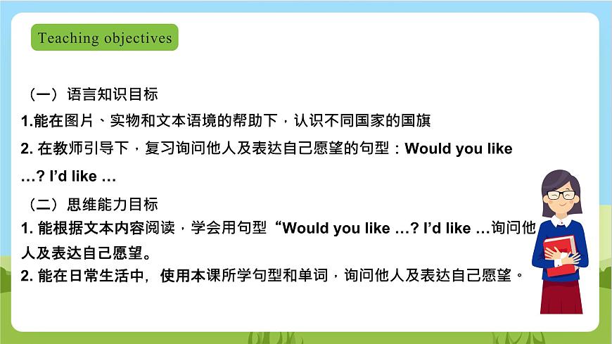 牛津深圳版英語六上 Unit 6 《E-friends Look and learn Culture corner》課件第2頁