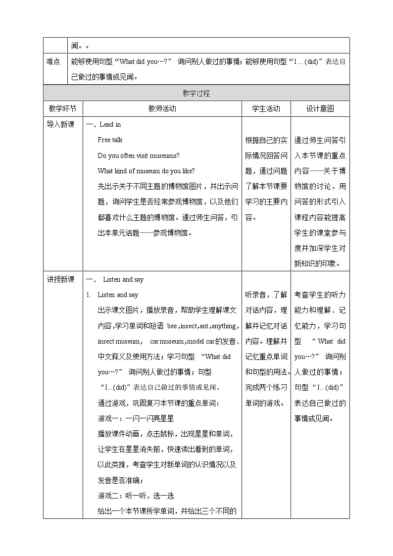 牛津深圳版英语六上Unit 8 《Visiting museums Listen and say Ask and answer》课件+教案+分层练习02