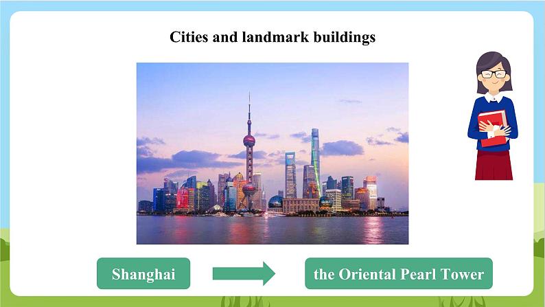 牛津深圳版英语六上Unit 9 《Great cities of the world Look and learn Think and write Culture corner》课件+教案+分层练习05