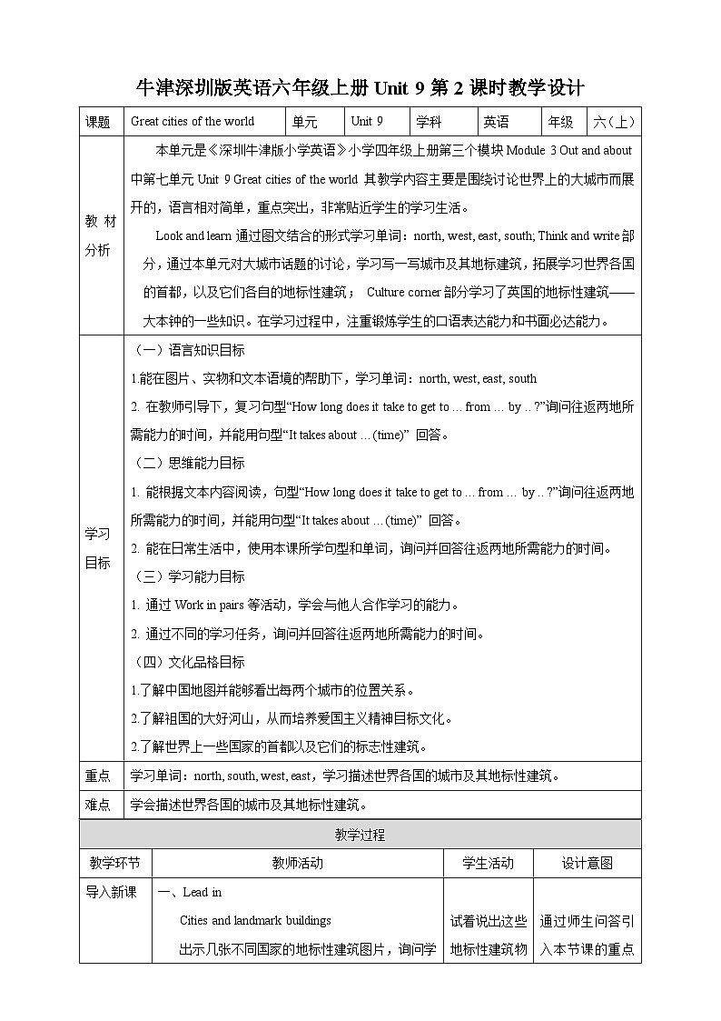 牛津深圳版英语六上Unit 9 《Great cities of the world Look and learn Think and write Culture corner》课件+教案+分层练习01