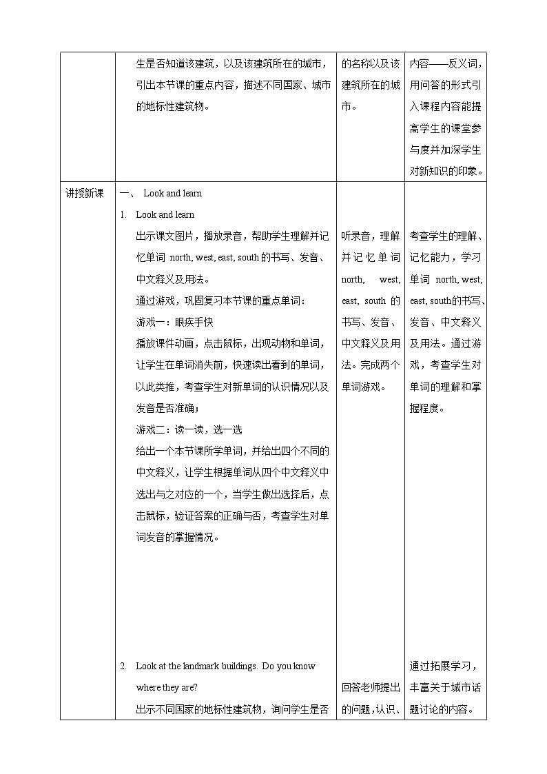 牛津深圳版英语六上Unit 9 《Great cities of the world Look and learn Think and write Culture corner》课件+教案+分层练习02
