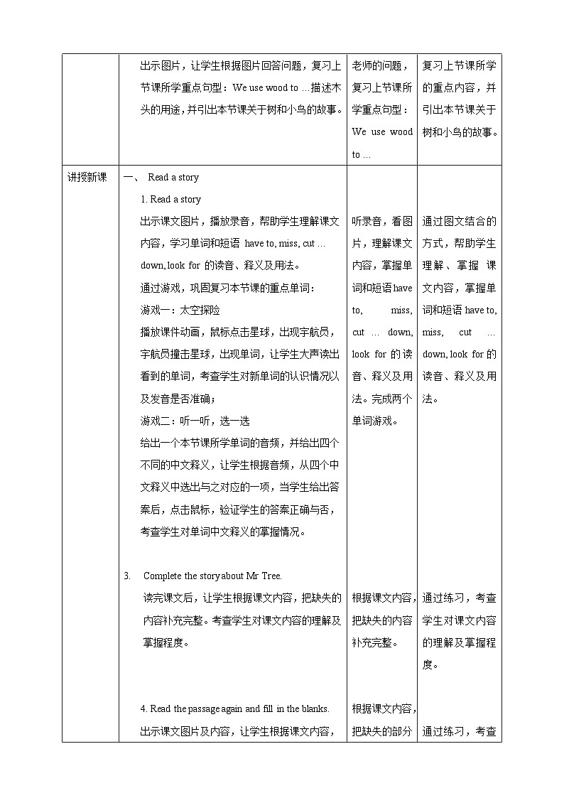 牛津深圳版英语六上Unit 11《 Trees Read a story Learn the sounds》课件+教案+分层练习02