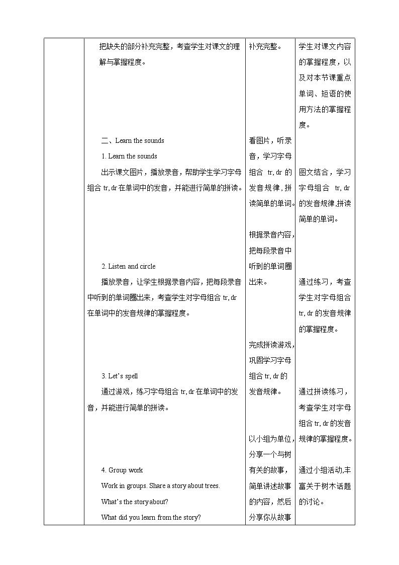 牛津深圳版英语六上Unit 11《 Trees Read a story Learn the sounds》课件+教案+分层练习03