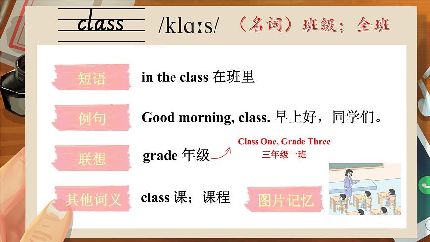 Unit 2 What’s your name 單詞講解（課件）-2024-2025學(xué)年湘少版（三起）（2024）英語三年級(jí)上冊(cè)第3頁