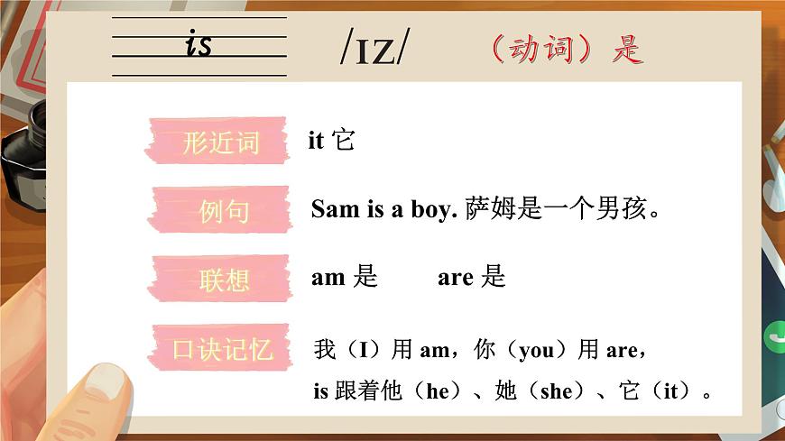 Unit 2 What’s your name 單詞講解（課件）-2024-2025學(xué)年湘少版（三起）（2024）英語三年級(jí)上冊(cè)第5頁