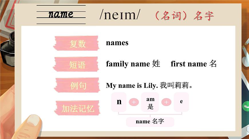 Unit 2 What’s your name 單詞講解（課件）-2024-2025學(xué)年湘少版（三起）（2024）英語三年級(jí)上冊(cè)第8頁