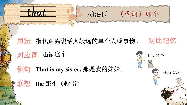 Unit 8 What’s this 单词讲解(课件)-2024-2025学年湘少版(三起)(2024)英语三年级上册02