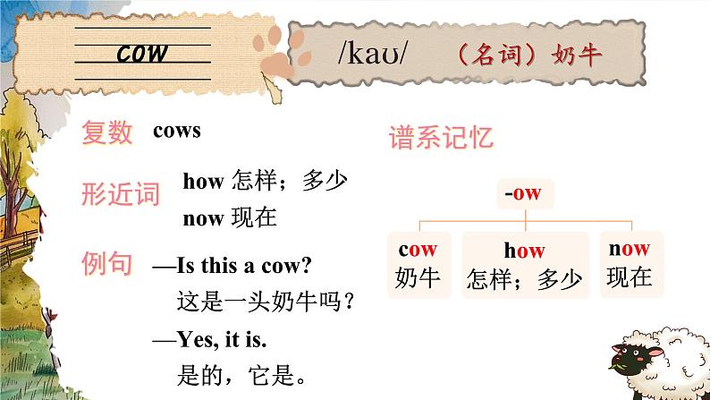 Unit 8 What’s this 单词讲解(课件)-2024-2025学年湘少版(三起)(2024)英语三年级上册03