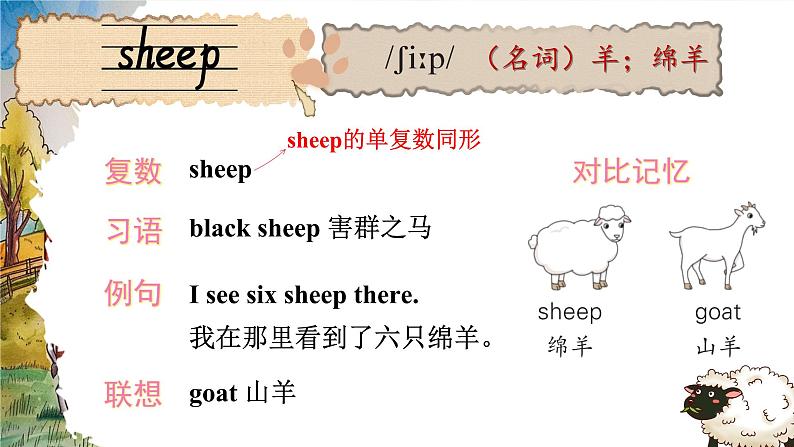 Unit 8 What’s this 单词讲解(课件)-2024-2025学年湘少版(三起)(2024)英语三年级上册06