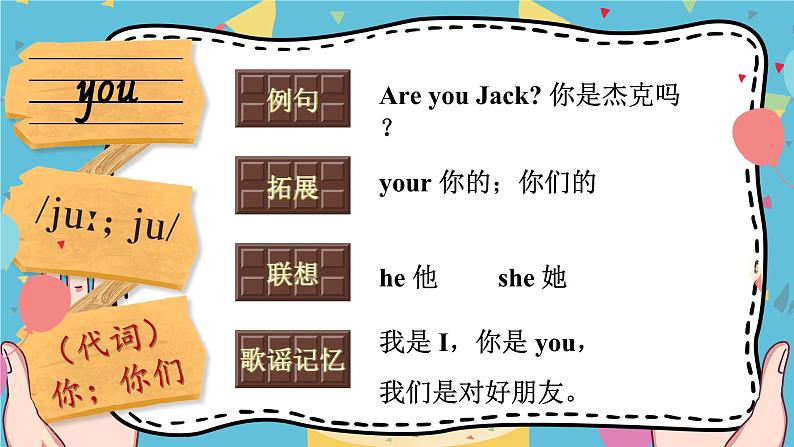 Unit 3 How old are you 单词讲解(课件)-2024-2025学年湘少版(三起)(2024)英语三年级上册02
