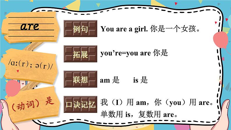 Unit 3 How old are you 单词讲解(课件)-2024-2025学年湘少版(三起)(2024)英语三年级上册05