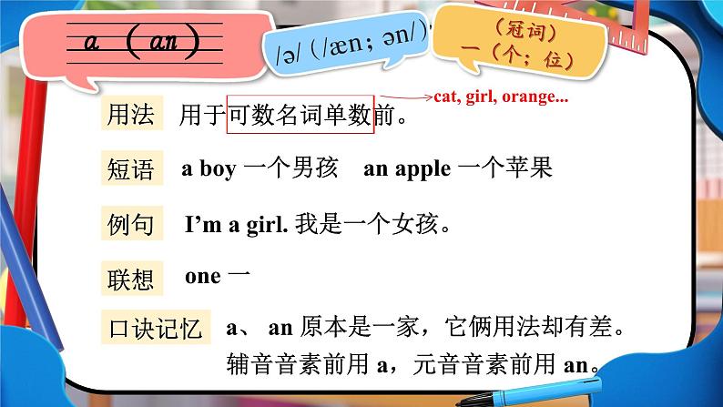 Unit 5 Is this your pen 单词讲解(课件)-2024-2025学年湘少版(三起)(2024)英语三年级上册第2页