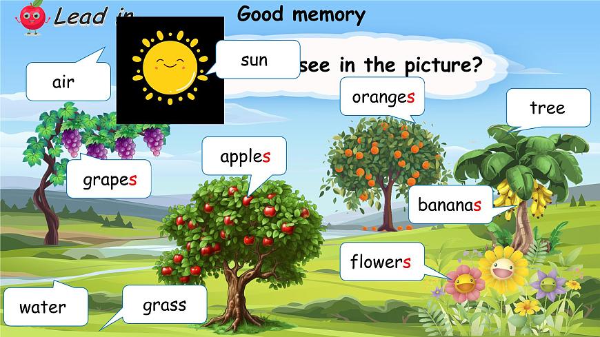 Unit 4 Plants around us 第4課時 Part B Start to read＆Part C(教學(xué)課件) 第5頁