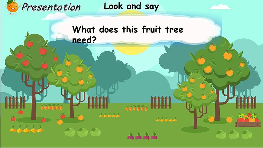 Unit 4 Plants around us 第4課時 Part B Start to read＆Part C(教學(xué)課件) 第8頁