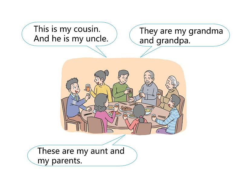 Unit 2 Different families Part A-Let's talk&Listen sing and play 课件04