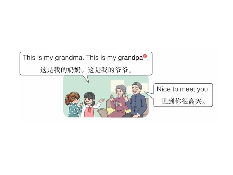 Unit 2 Different families Part A-Let's talk&Listen sing and play 课件06