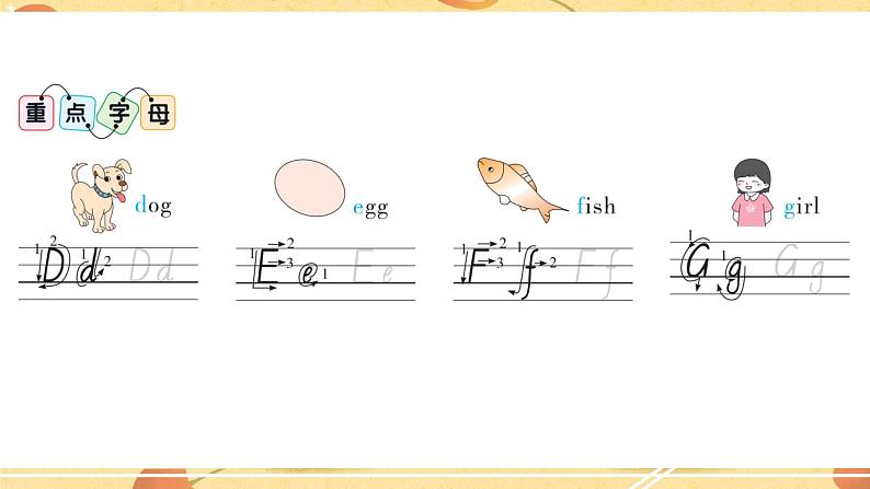 湘少版 三年级上册 Unit 2 What‘s your name?课时同步练习+综合练习+知识盘点02