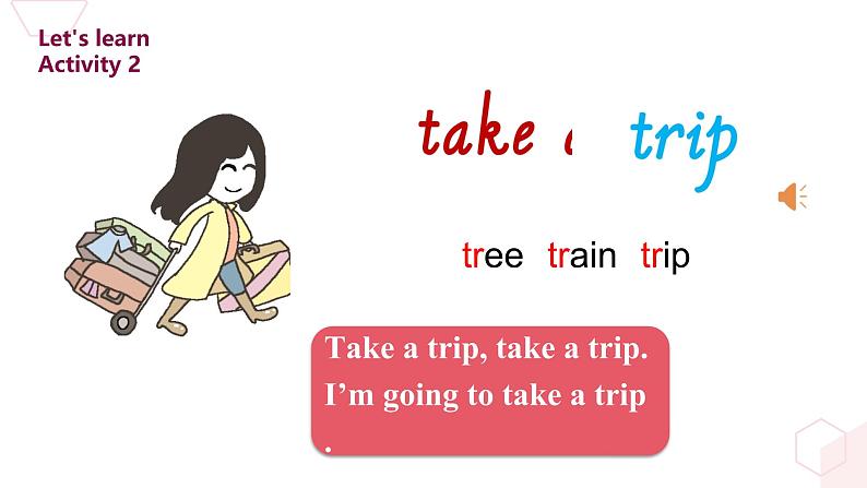 人教版小学英语六年级上册Unit3 My weekend plan A Let's learn 课件第7页