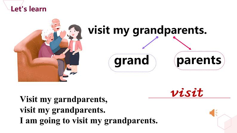 人教版小学英语六年级上册Unit3 My weekend plan A Let's learn 课件第8页