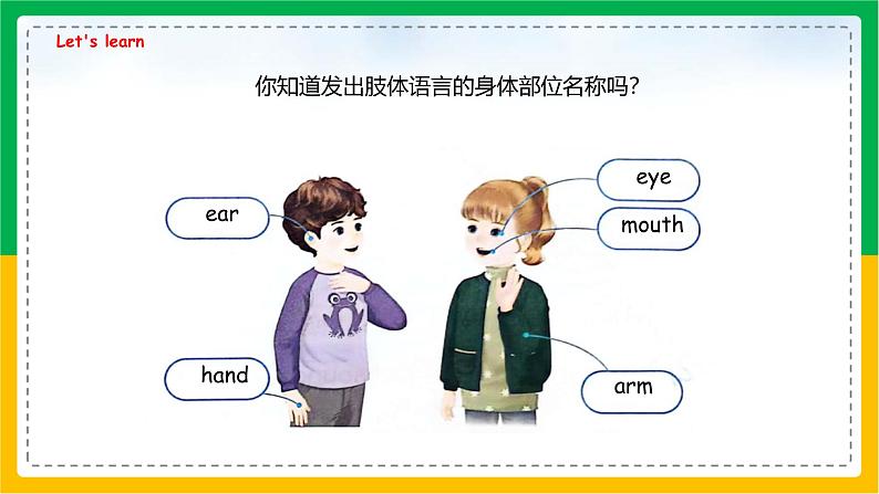人教版(2024)三年级英语上册课件 2. Unit 1 Part A Let's learn & Listen and do第7页