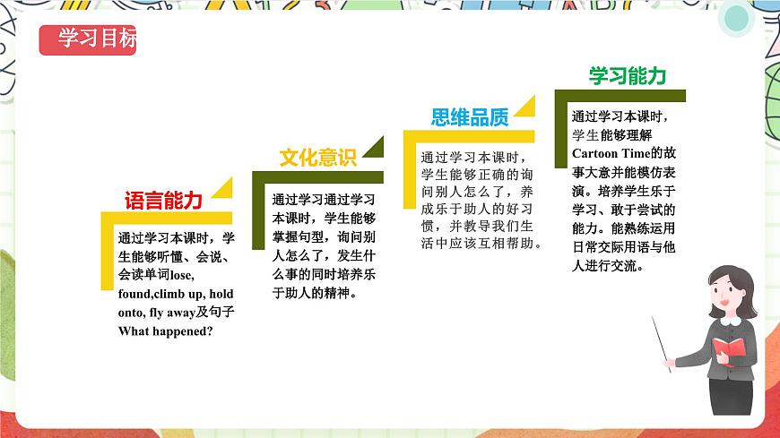 譯林版（三起）英語六年級上冊Unit2《Song time&Cartoon time 》(教學(xué)課件)第2頁