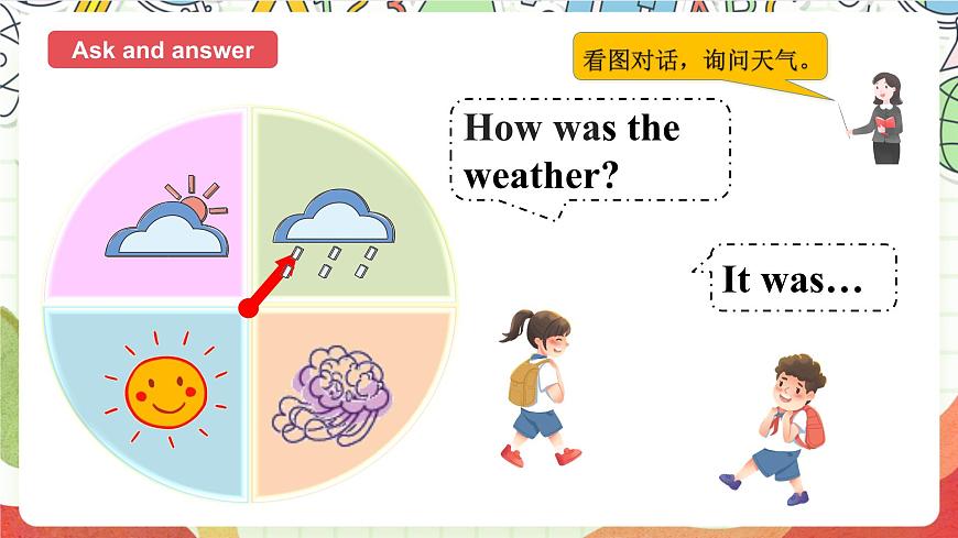 譯林版（三起）英語六年級上冊Unit2《Song time&Cartoon time 》(教學(xué)課件)第4頁