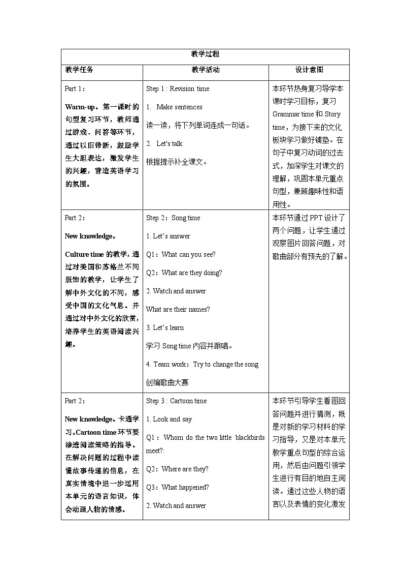 牛津译林版英语六年级上册Unit6《Song time&Cartoon time》课件+教案+素材02