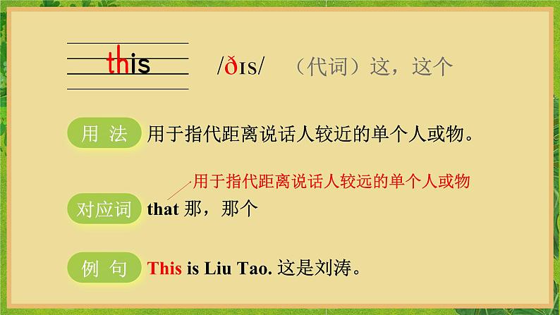 Unit 4 This is my friend 单词讲解(课件)-2024-2025学年译林版(2024)(三起)英语三年级上册02
