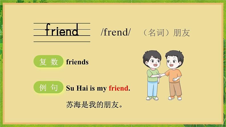 Unit 4 This is my friend 单词讲解(课件)-2024-2025学年译林版(2024)(三起)英语三年级上册03