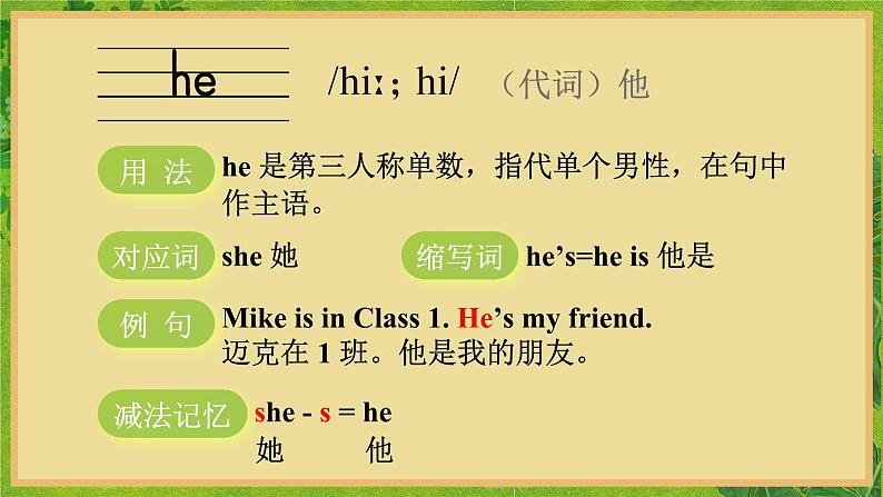 Unit 4 This is my friend 单词讲解(课件)-2024-2025学年译林版(2024)(三起)英语三年级上册05