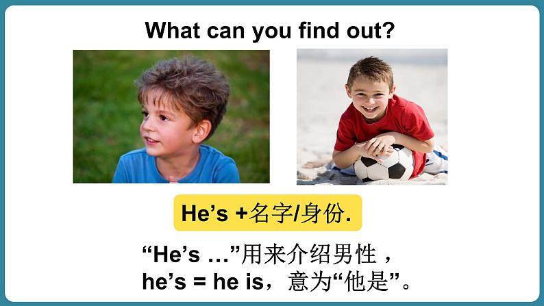 Unit 4 This is my friend 第1课时(Get ready)(课件+素材)-2024-2025学年译林版(2024)(三起)英语三年级上册08